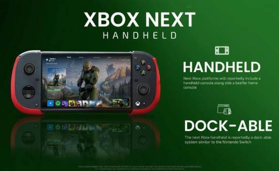 使用AI画面升级技术：类似DLSSCQ9电子appXbox掌机有望(图1)
