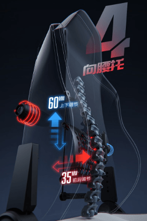 电竞椅的头枕和腰枕有必要吗？CQ9电子网站电竞椅篇--(图3)